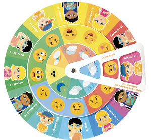 LA ROUE DES ÉMOTIONS EN LANGUE DES SIGNES